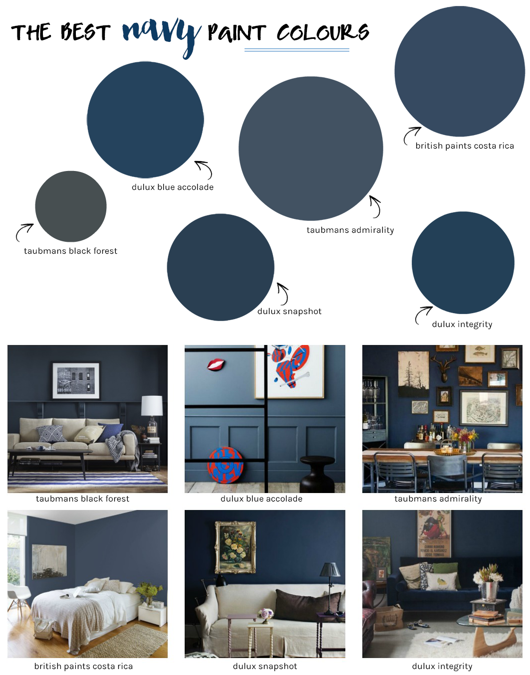Dulux Grey Paint Colour Chart